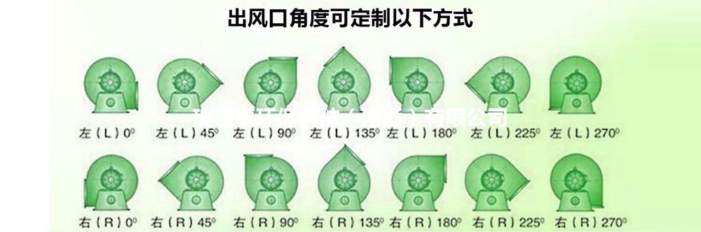 FRP風(fēng)機(jī)